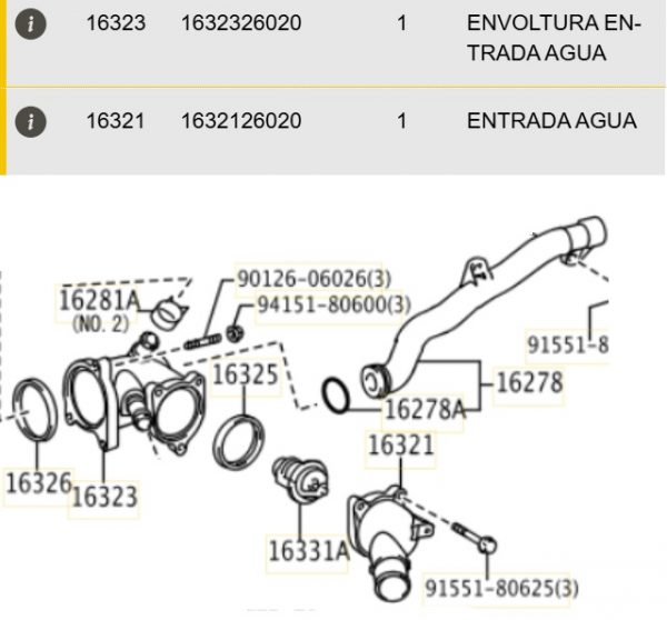 Caja termostato Lexus IS250 2007 2.0 Diesel 177 CV - Imagen 3